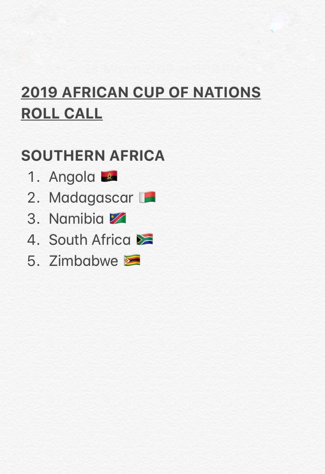 Meet The 24 Nations That Have Qualified For AFCON 2019